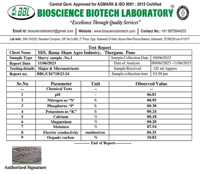 ISO 9001 Certificate